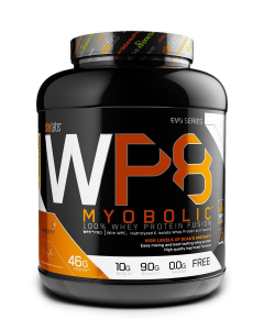 WP8 MYOBOLIC